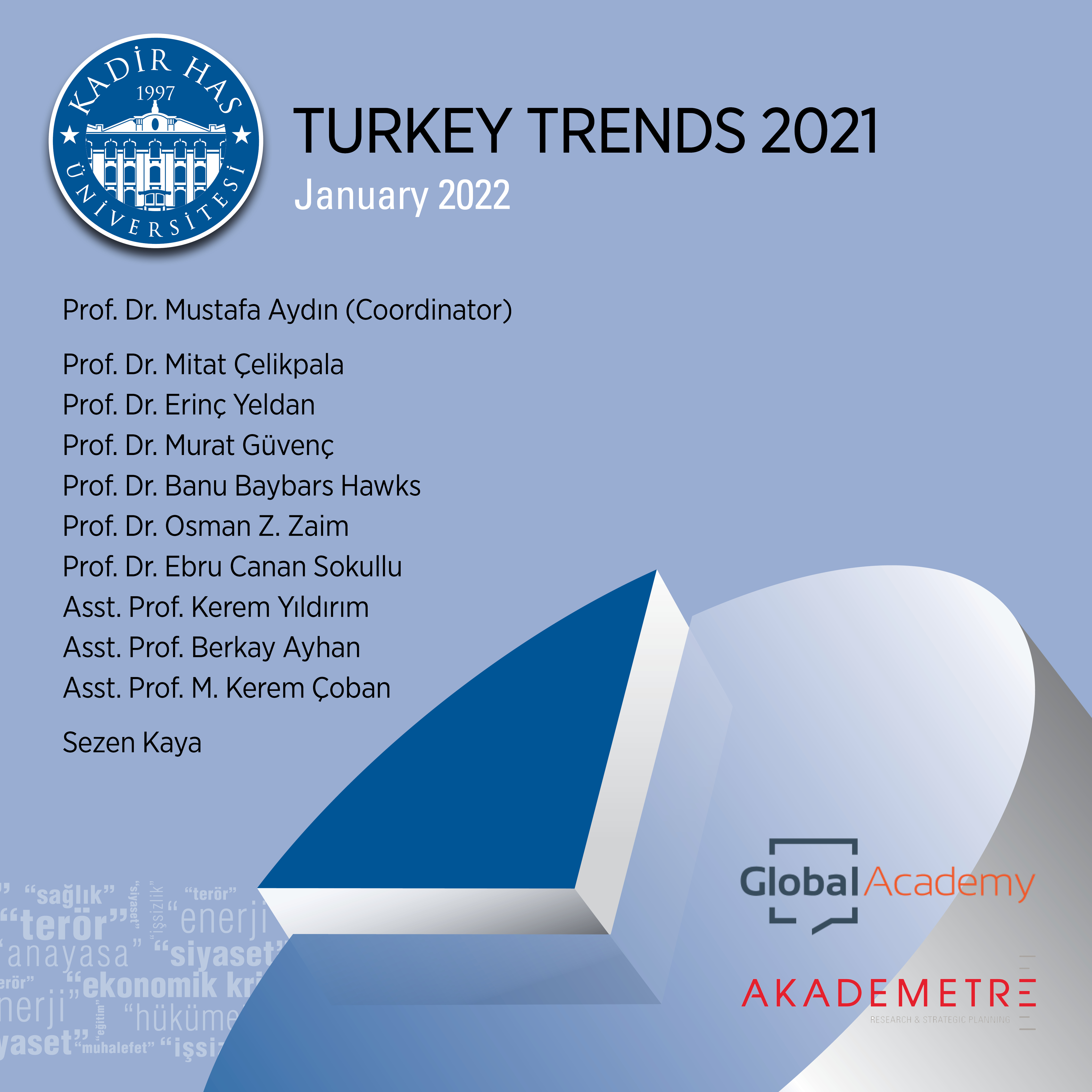 Turkey Trends Survey 2021 Results Announced