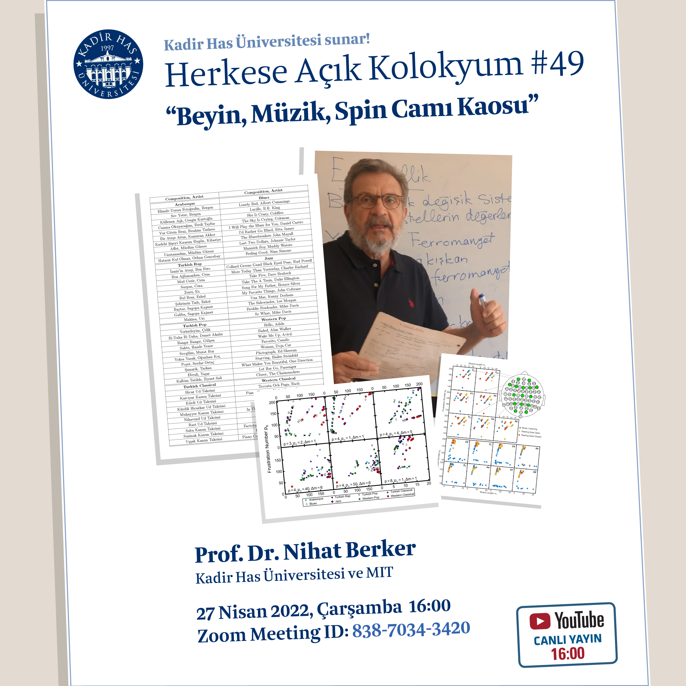 Herkese Açık Online Kolokyuma Prof. Dr. Nihat Berker Konuk Oluyor