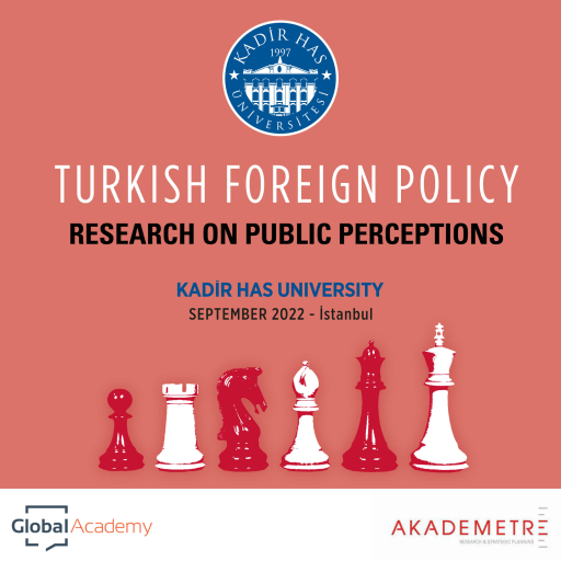 The results of the Public Perceptions of Turkish Foreign Policy Research 2022 were announced