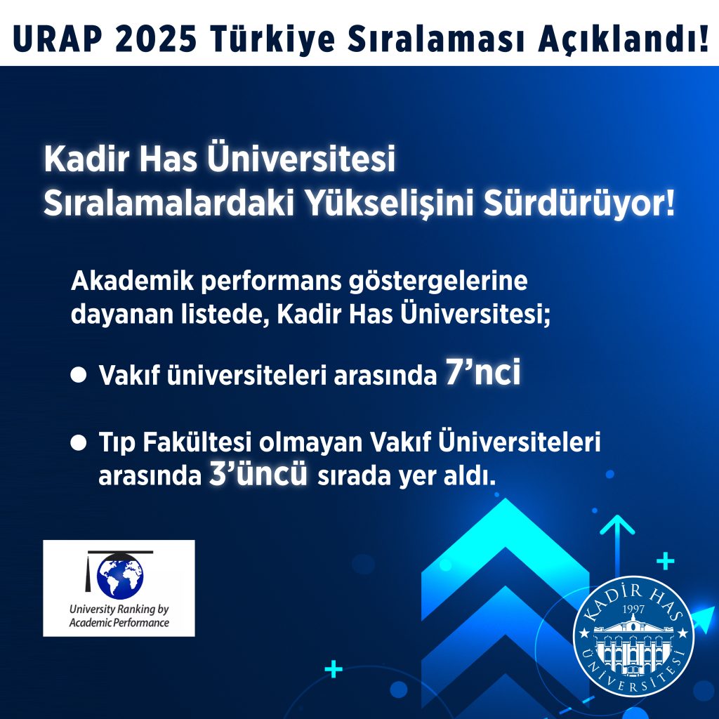 URAP 2025 Türkiye Sıralaması Açıklandı!