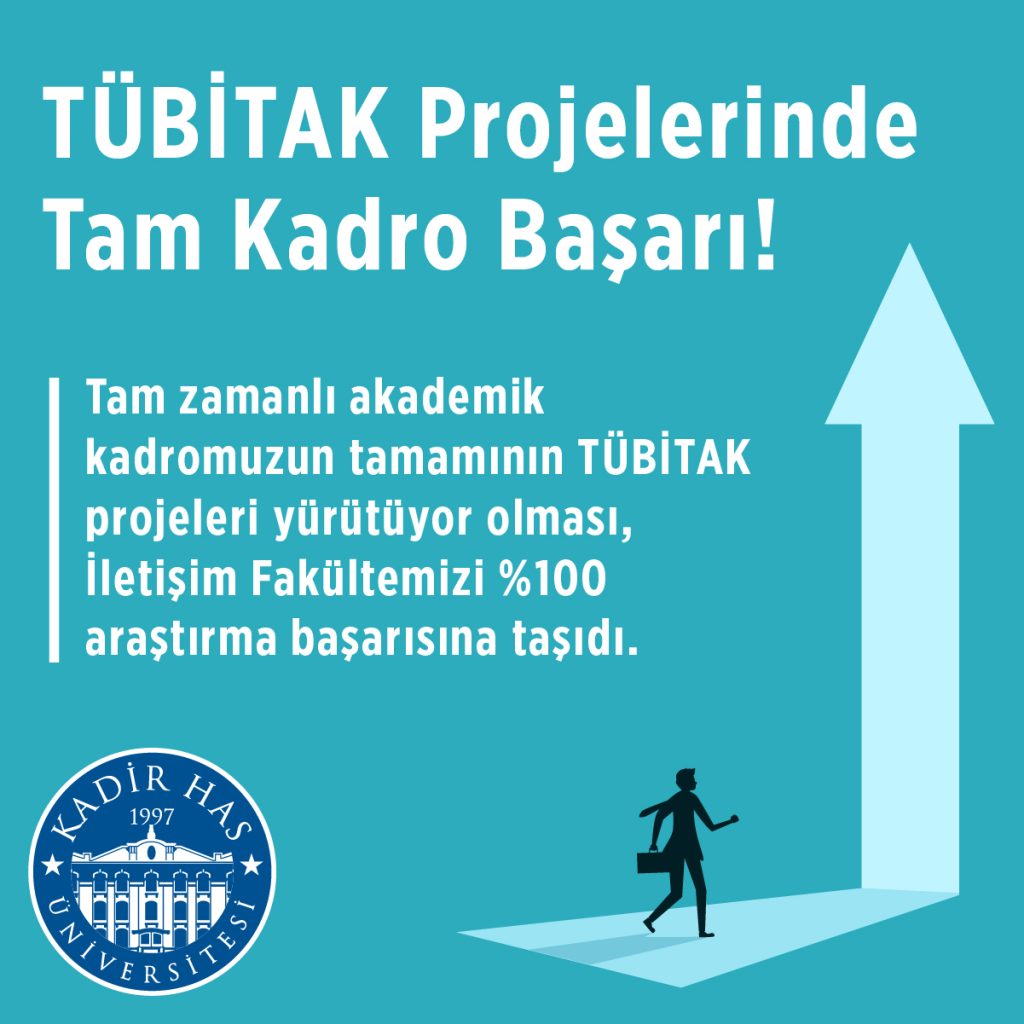 KHAS İletişim Fakültesi’nde %100 TÜBİTAK Proje Başarısı