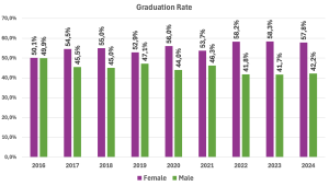 Screenshot 2025 11 03 at 15.48.45