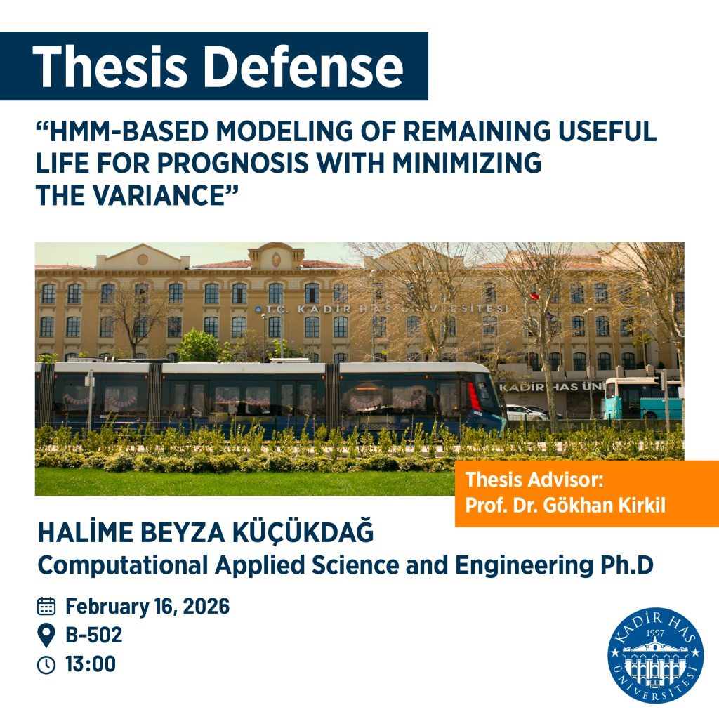 Halime Beyza Küçükdağ Ph.D Thesis Defense Announcement